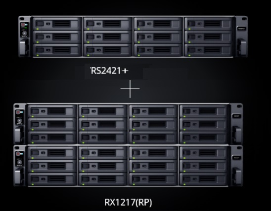 Cung cấp khả năng mở rộng lên đến đến 24 khoang ổ đĩa với thiết bị mở rộng RX1217 (RP)