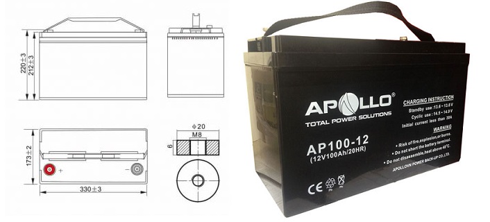 Thông số kích thước của Ắc quy APOLLO AP100-12 12V-100Ah