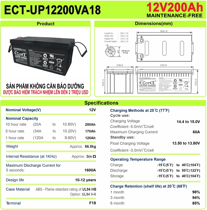 Thông số kỹ thuật chi tiết của Ắc quy ECOTEK 12V-200Ah (ECT-UP12200VA18)
