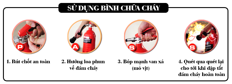 Bình chữa cháy bột ABC 4kg