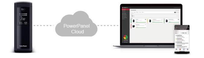 Giải pháp đám mây PowerPancel Cloud Solution