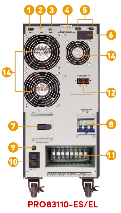 prolink83110es