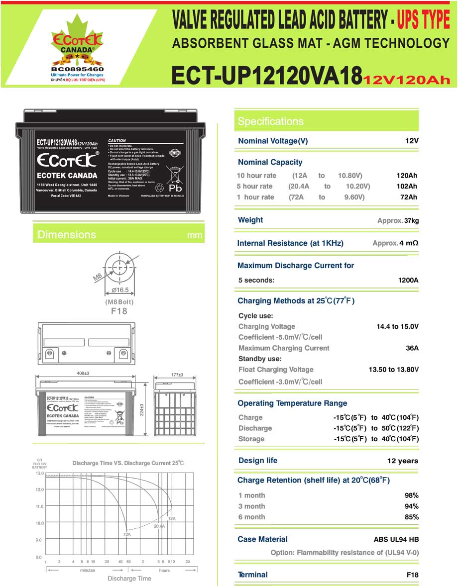 Thông số kỹ thuật chi tiết của Ắc quy ECOTEK 12V-120Ah (ECT-UP12120VA18)