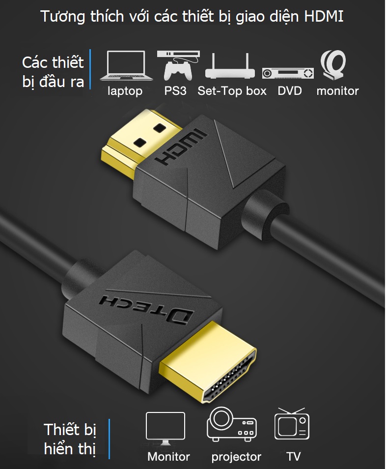 Dây HDMI này dễ dàng kết nối với các thiết bị có giao diện HDMI