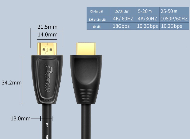 Thông số kích thước chi tiết của Dây cáp HDMI 19+1 DTECH