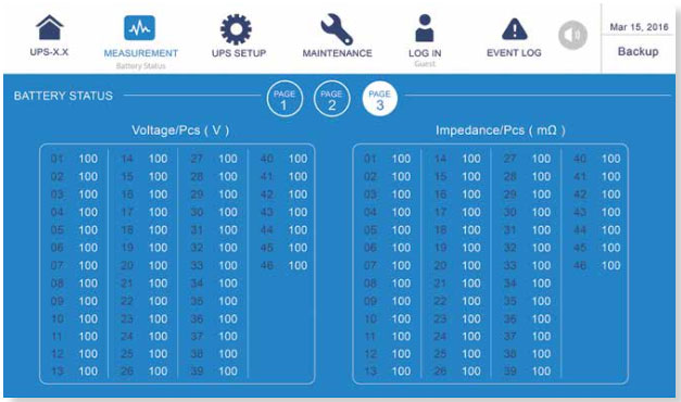 DELTA Battery Management System