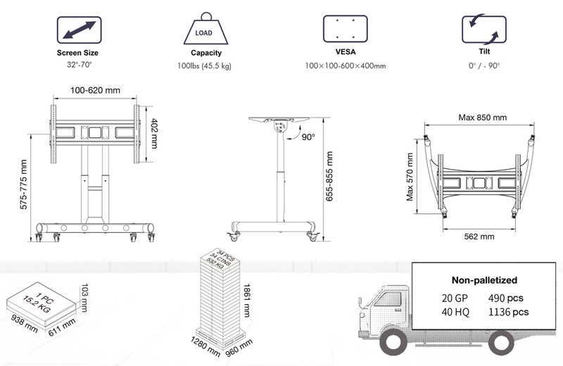 Thông số chi tiết của khung tivi di động NB AVA50: