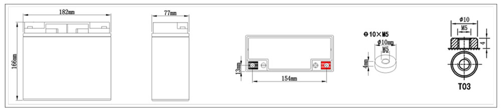 Kích thước vật lý ắc quy SAITE BT-12M12AC