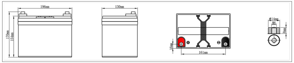 Kích thước vật lý ắc quy SAITE BT-12M33AC