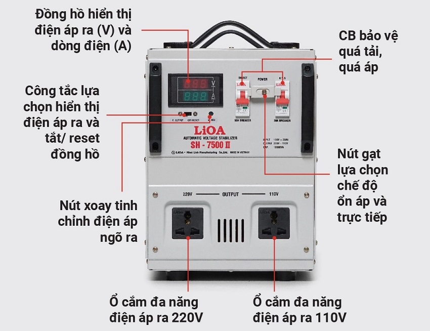 Mặt trước Ổn áp LIOA SH-7500II 