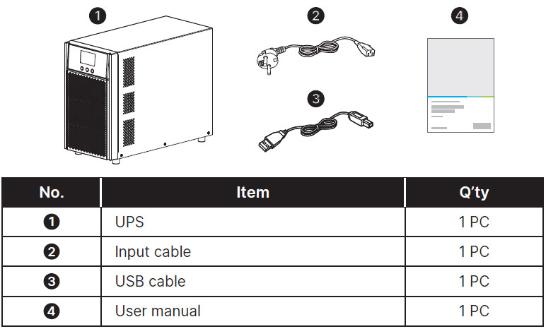 Danh mục đóng kiện UPS DELTA NX-3K