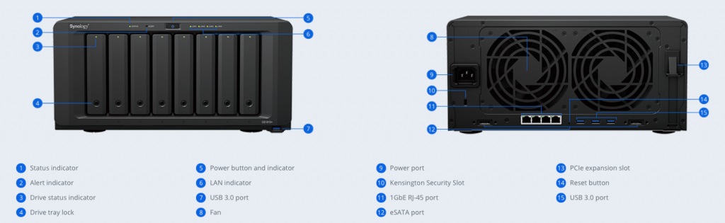 Chi tiết thiết kế của NAS SYNOLOGY DS1819+
