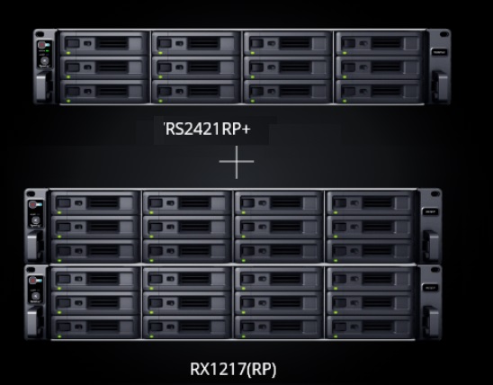 Cung cấp khả năng mở rộng lên đến đến 24 khoang ổ đĩa với thiết bị mở rộng RX1217 (RP)
