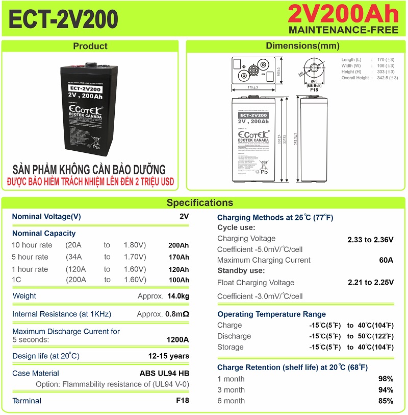 Thông số kích thước của Ắc quy ECOTEK ECT-2V200 2V-200AH