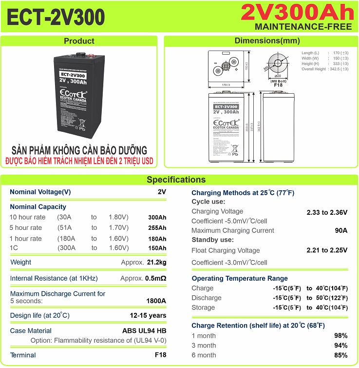 Thông số kích thước của Ắc quy ECOTEK ECT-2V300 2V-300Ah