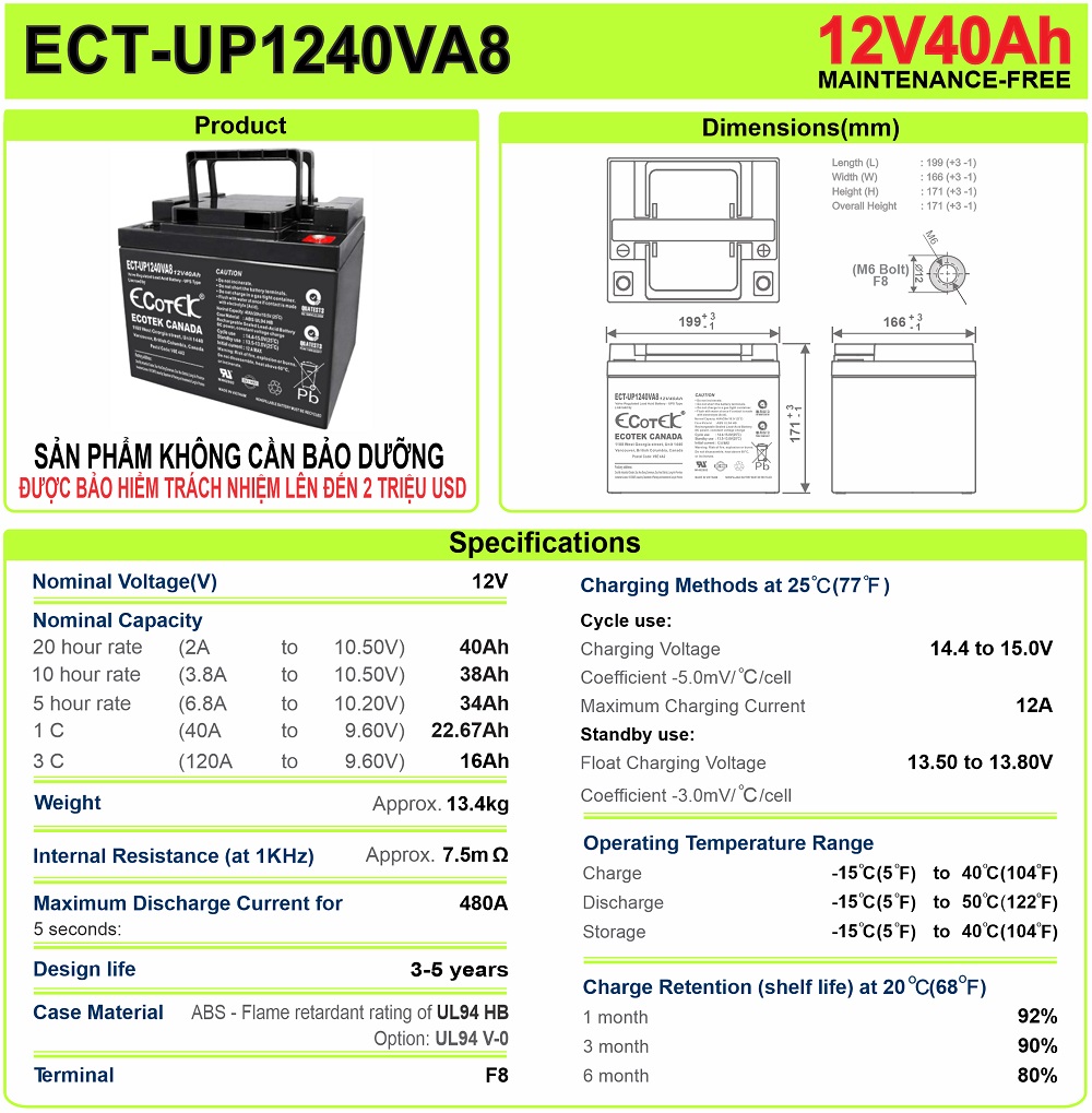 Thông số kỹ thuật chi tiết của ắc quy Ecotek 12V-40Ah