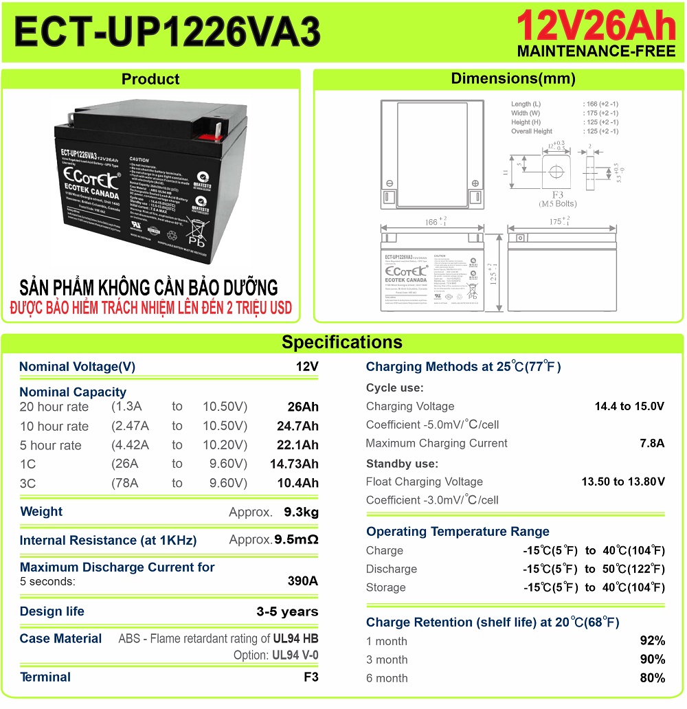 Thông số kỹ thuật chi tiết của ắc quy Ecotek 12V-26Ah