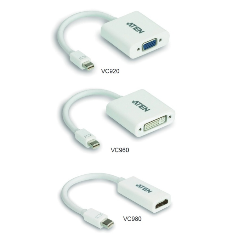 Cáp chuyển đổi Mini DisplayPort sang VGA/DVI/HDMI