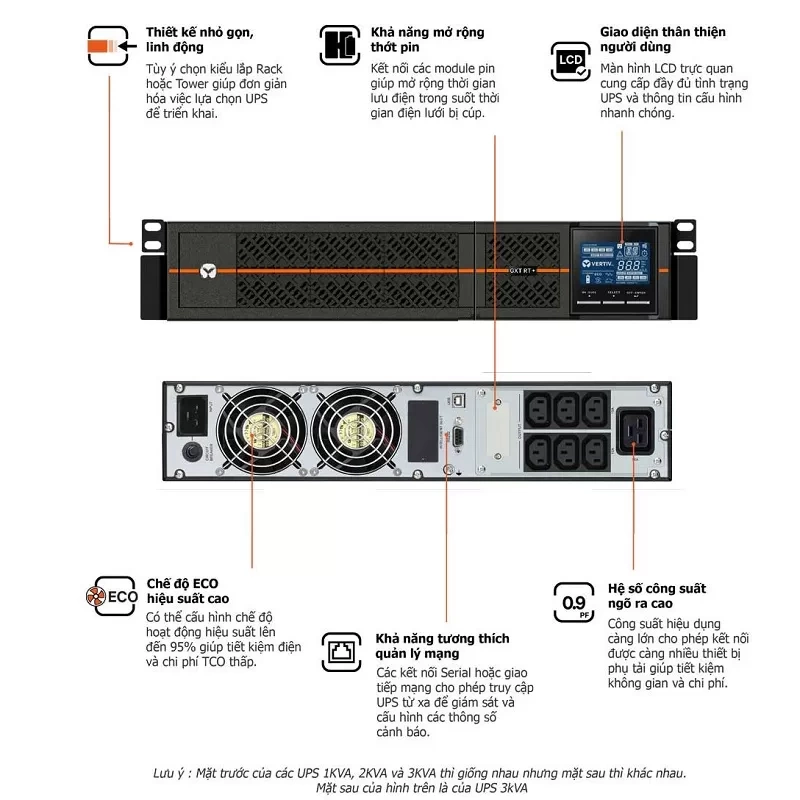 Bộ lưu điện VERTIV Liebert GXTRT-1000IRT2UXL 1000VA (01202557)