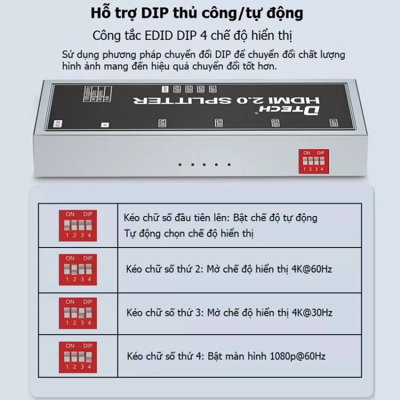 Bộ chia HDMI DT-7214 (2.0)