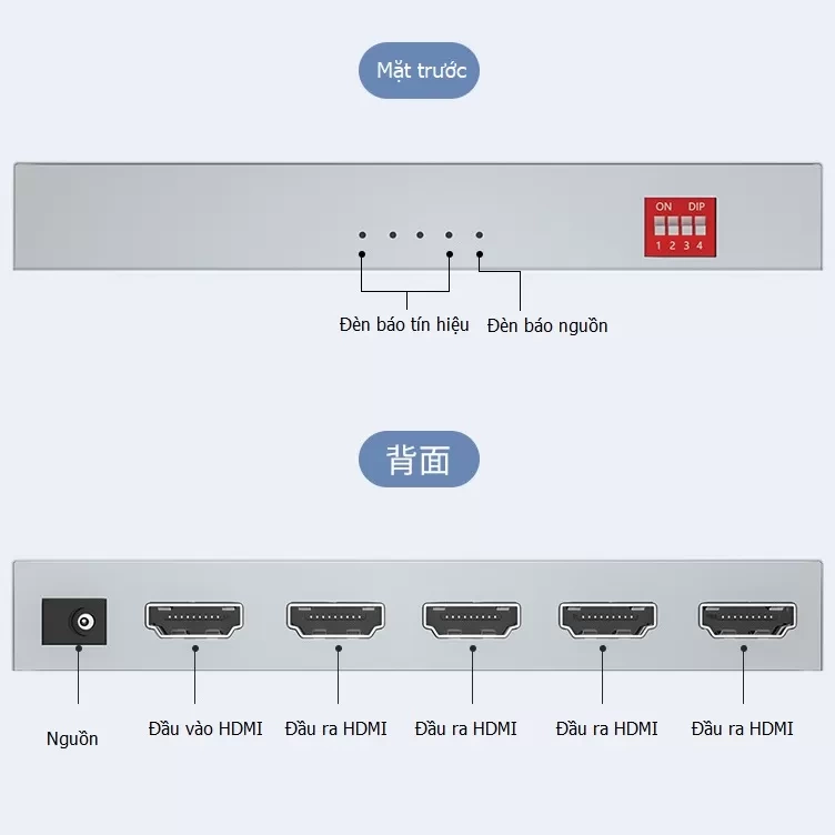 Bộ chia HDMI DT-7214 (2.0)