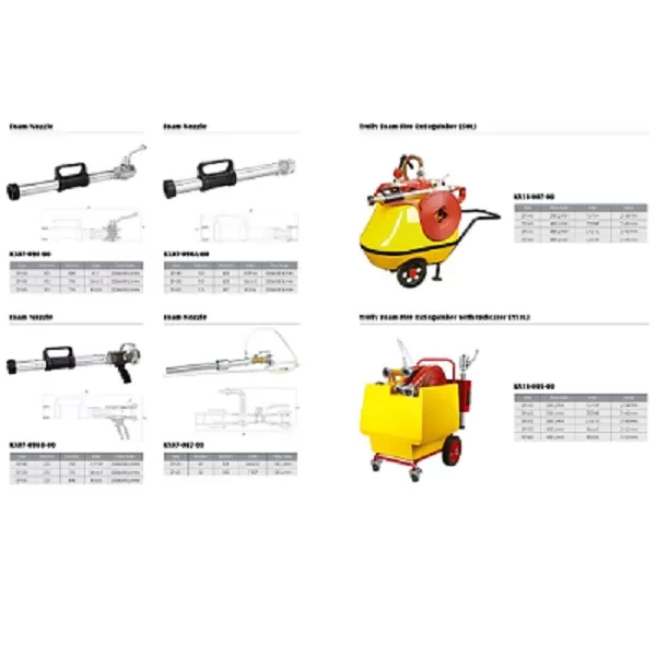 Bình chữa cháy foam 120L MPTZ120