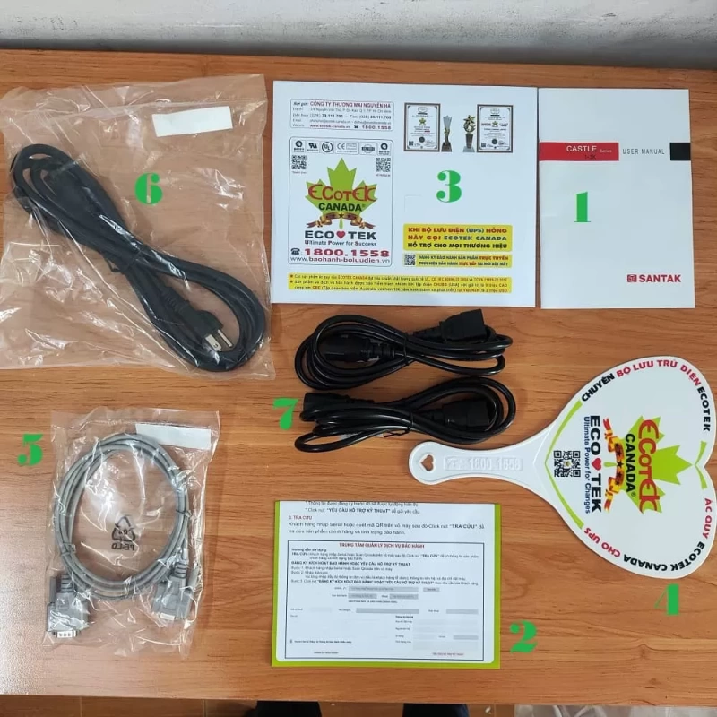 Bộ lưu điện SANTAK TRUE ONLINE C2K (LCD)